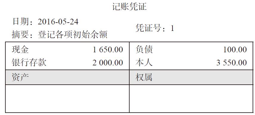 创业者如何开始记账？有(yǒu)没有(yǒu)简单实用(yòng)又(yòu)专业的方法？