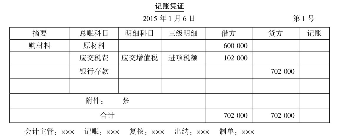 一般纳税人增值税怎么做会计核算？能(néng)否举例一些说明？