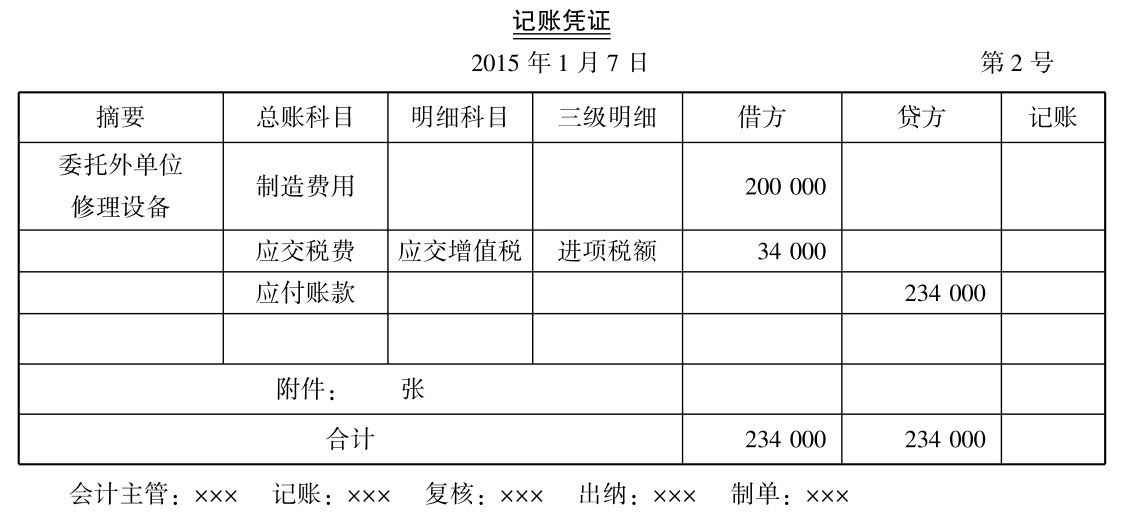 一般纳税人增值税怎么做会计核算？能(néng)否举例一些说明？