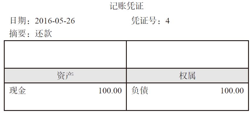 还款怎么记账？為(wèi)什么还款记账时资产和负债同时减少？