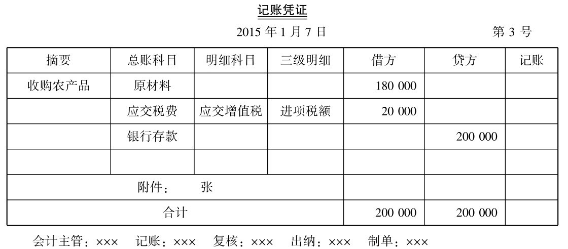 一般纳税人增值税怎么做会计核算？能(néng)否举例一些说明？