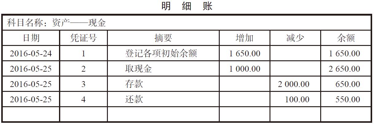 还款怎么记账？為(wèi)什么还款记账时资产和负债同时减少？