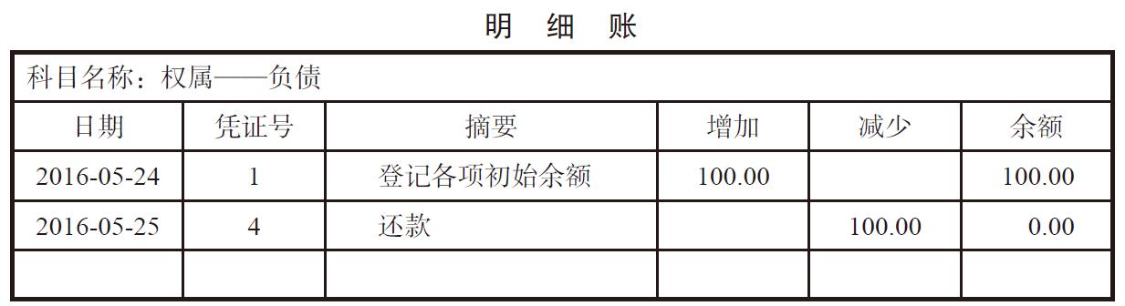 还款怎么记账？為(wèi)什么还款记账时资产和负债同时减少？