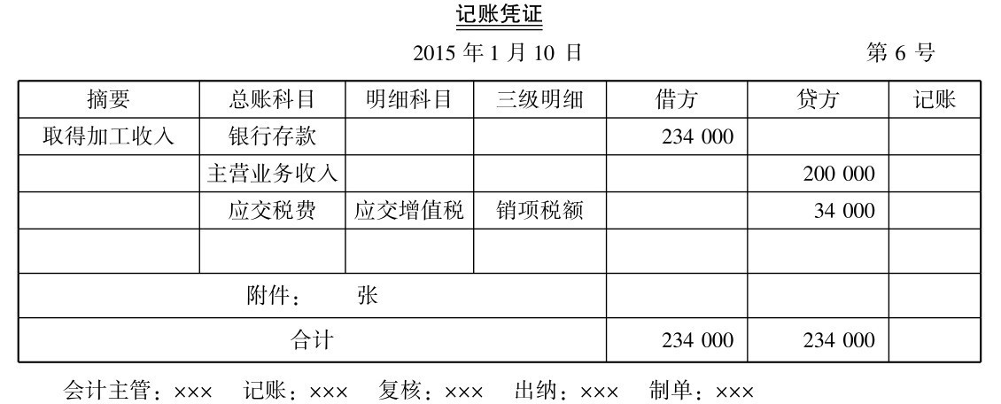 一般纳税人增值税怎么做会计核算？能(néng)否举例一些说明？