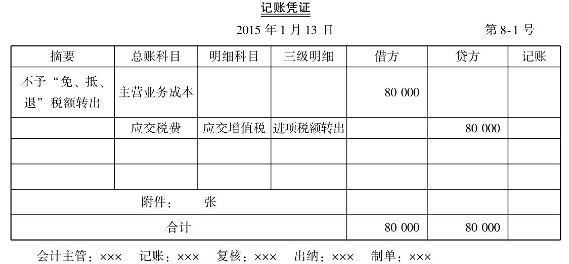 一般纳税人增值税怎么做会计核算？能(néng)否举例一些说明？