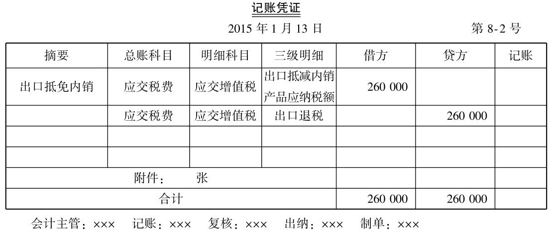 一般纳税人增值税怎么做会计核算？能(néng)否举例一些说明？