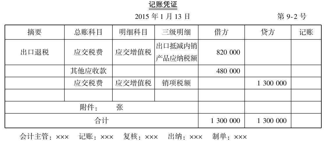 一般纳税人增值税怎么做会计核算？能(néng)否举例一些说明？