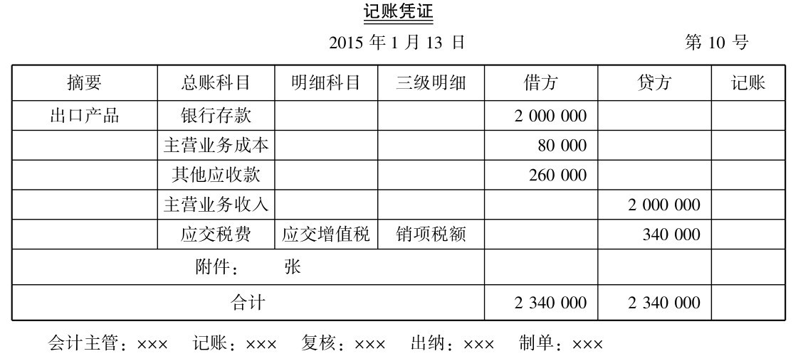 一般纳税人增值税怎么做会计核算？能(néng)否举例一些说明？