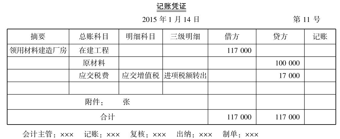 一般纳税人增值税怎么做会计核算？能(néng)否举例一些说明？