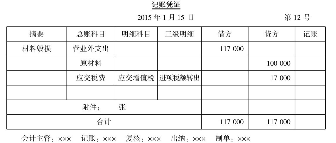 一般纳税人增值税怎么做会计核算？能(néng)否举例一些说明？