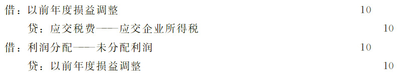 企业汇算期时间差错如何进行会计处理(lǐ)？