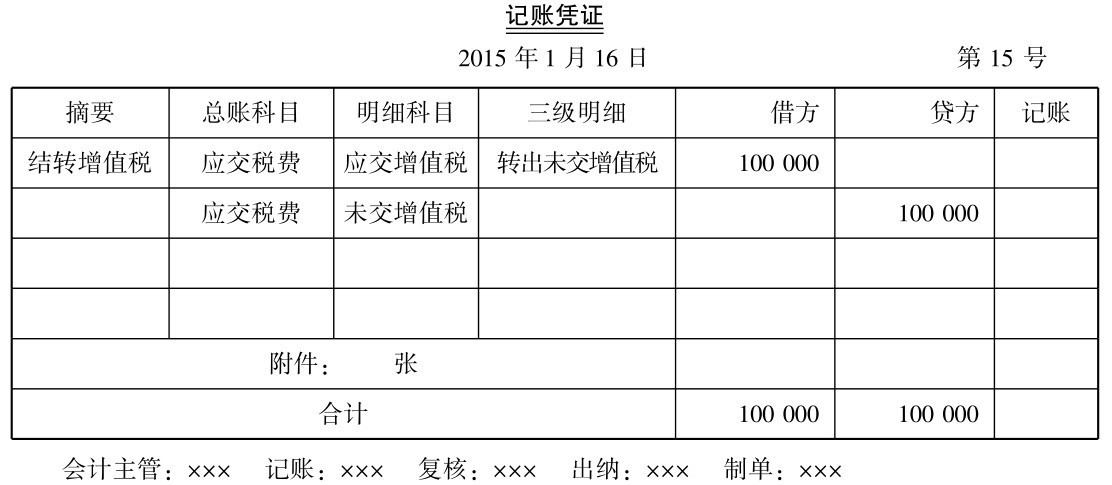 一般纳税人增值税怎么做会计核算？能(néng)否举例一些说明？