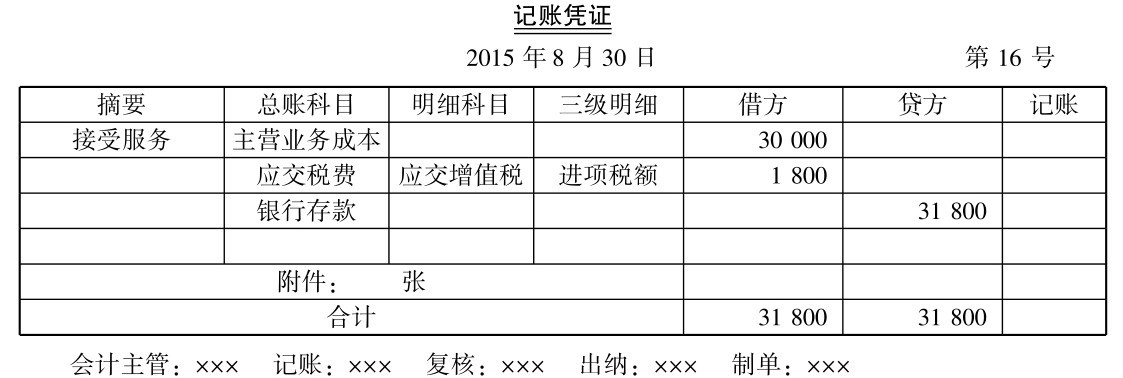 一般纳税人增值税怎么做会计核算？能(néng)否举例一些说明？