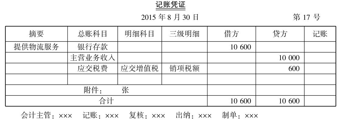 一般纳税人增值税怎么做会计核算？能(néng)否举例一些说明？