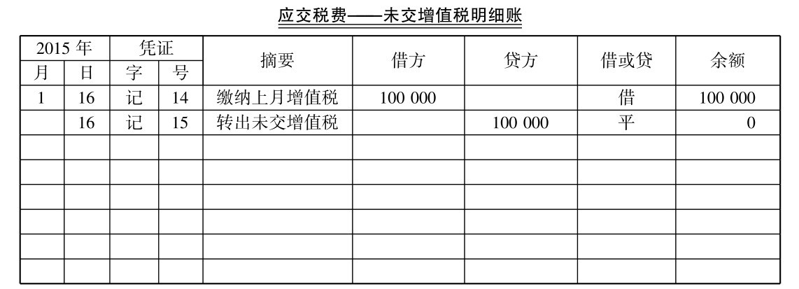 一般纳税人增值税怎么做会计核算？能(néng)否举例一些说明？