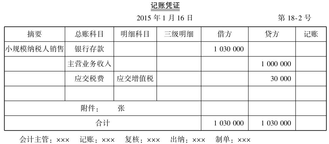 小(xiǎo)规模纳税人增值税怎么做会计核算？附案例详解