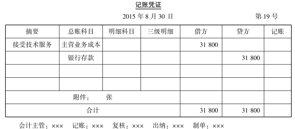 小(xiǎo)规模纳税人增值税怎么做会计核算？附案例详解