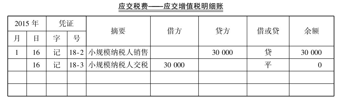 小(xiǎo)规模纳税人增值税怎么做会计核算？附案例详解