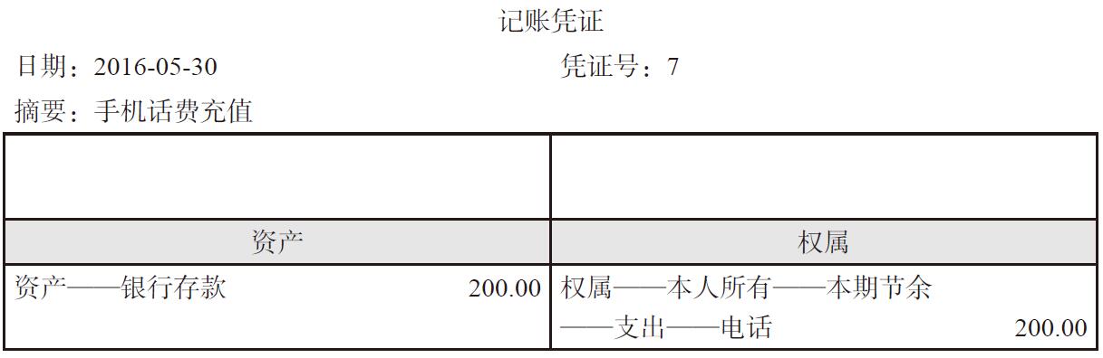 消费支出怎么记账？支出记账怎么编入会计科(kē)目？