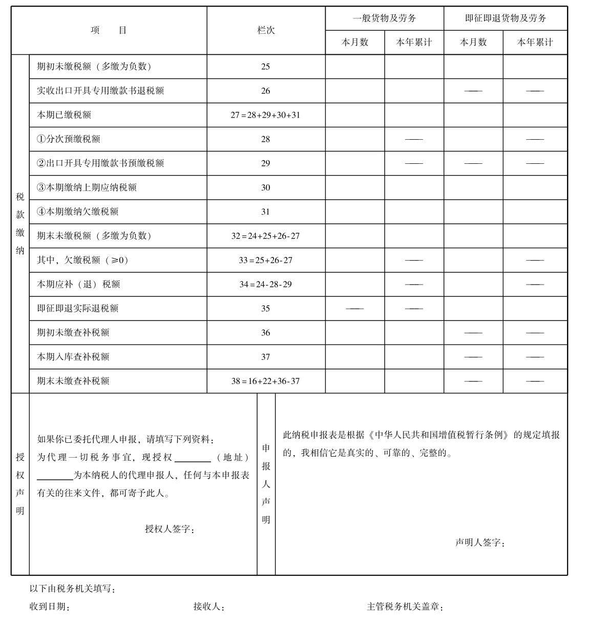 增值税一般纳税人怎么做纳税申报？具體(tǐ)的增值税申报流程是怎么样的？