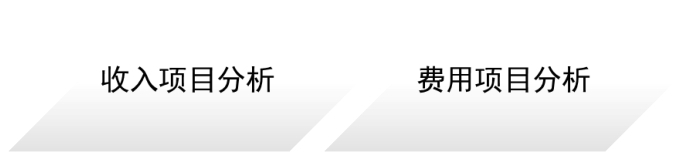 财務(wù)报表包括哪些？创业者需要看懂哪些财務(wù)报表？