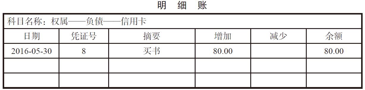 消费支出怎么记账？支出记账怎么编入会计科(kē)目？