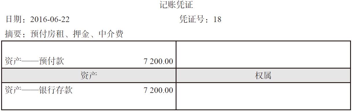 预付款怎么记账？如何通过权责发生制确认收入？