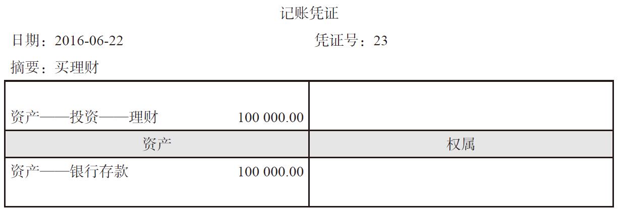 投资收益怎么记账？投资收益利息应该怎么记入会计账目？