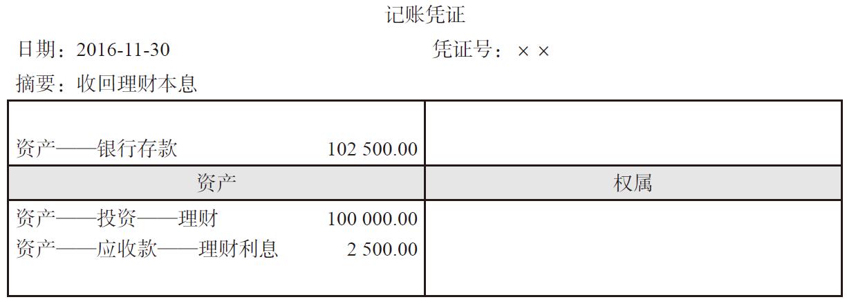 投资收益怎么记账？投资收益利息应该怎么记入会计账目？