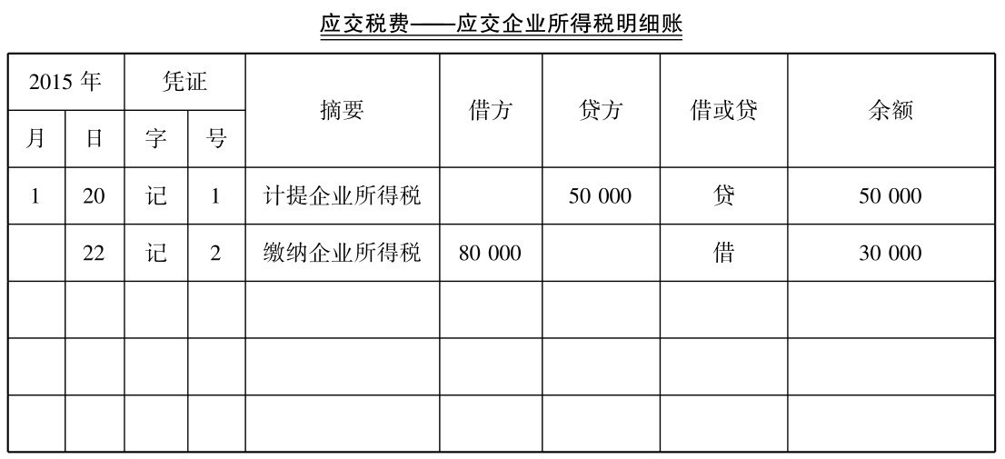 企业所得税如何核算？有(yǒu)没有(yǒu)具體(tǐ)的企业核算方法和案例？