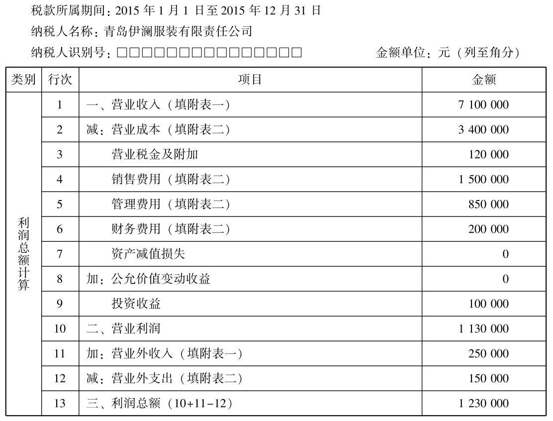 企业所得税纳税申报怎么做？所得税纳税申报表怎么填？