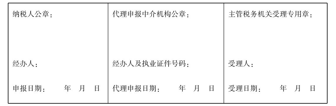 企业所得税纳税申报怎么做？所得税纳税申报表怎么填？