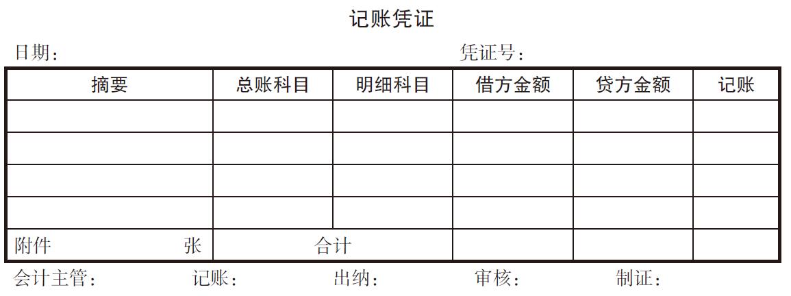 什么是借贷记账法？借贷记账法与田字记账法有(yǒu)什么區(qū)别和联系？