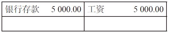 什么是借贷记账法？借贷记账法与田字记账法有(yǒu)什么區(qū)别和联系？