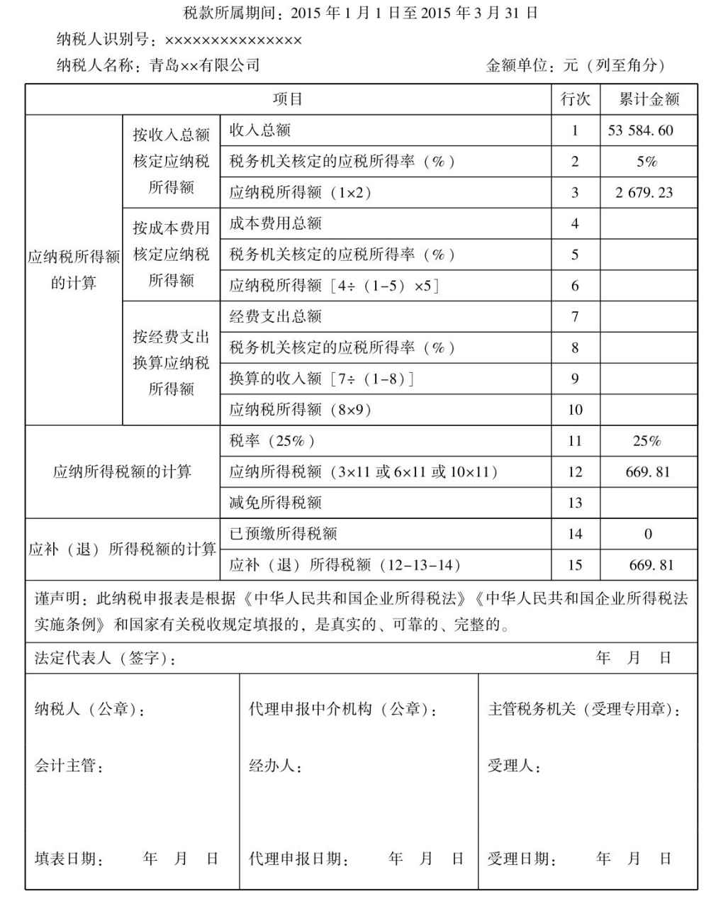 企业所得税纳税申报怎么做？所得税纳税申报表怎么填？