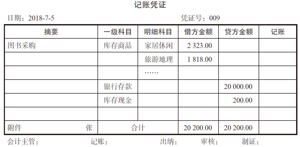 进货商(shāng)品如何记账？库存商(shāng)品明细账应该怎么做？