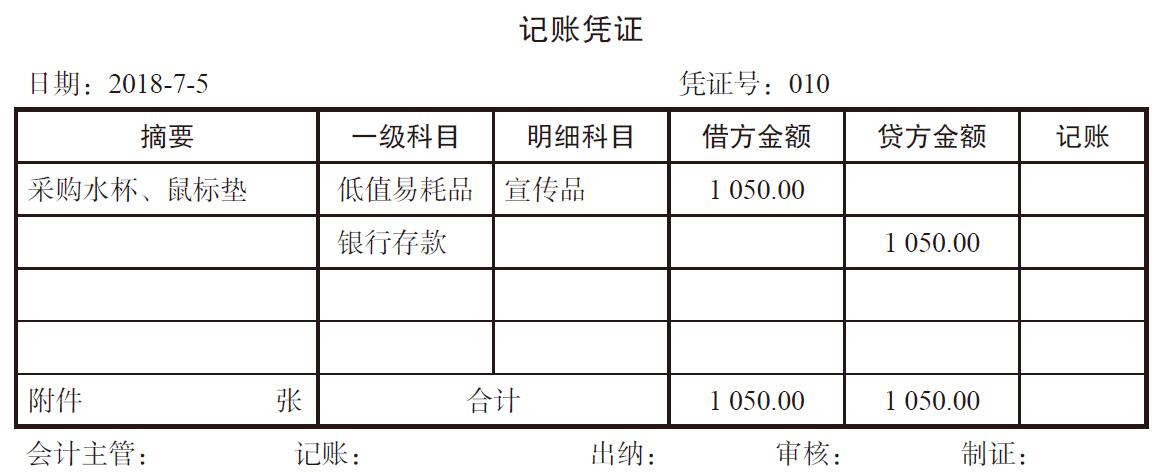 进货商(shāng)品如何记账？库存商(shāng)品明细账应该怎么做？