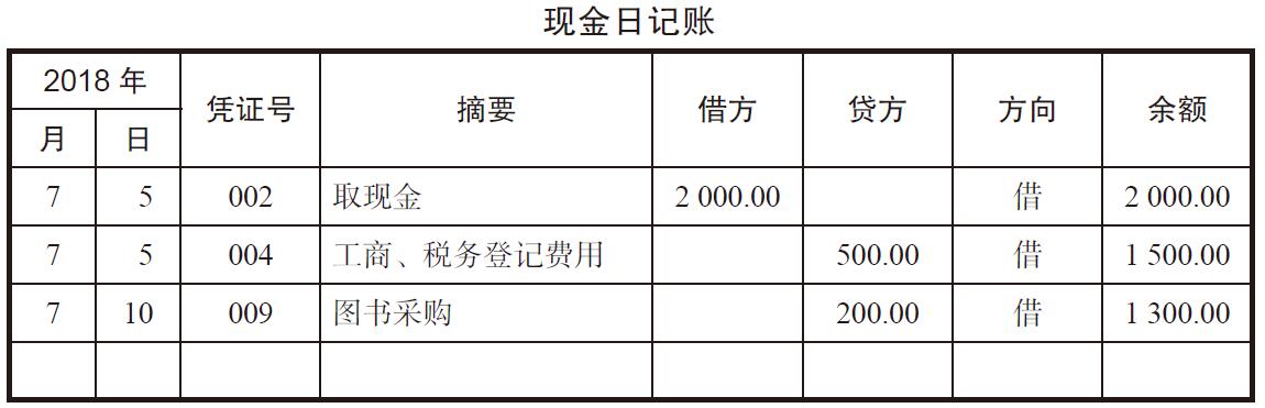 进货商(shāng)品如何记账？库存商(shāng)品明细账应该怎么做？