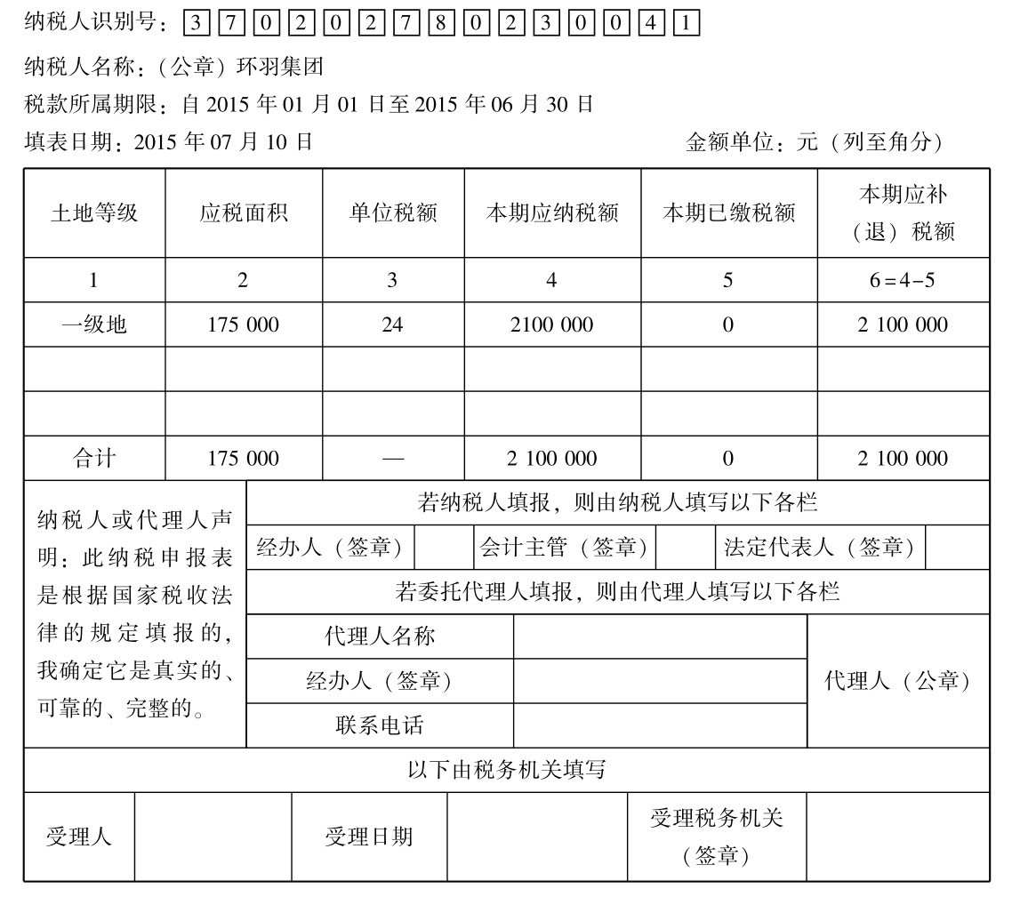 城镇土地使用(yòng)税纳税申报怎么做？城镇土地使用(yòng)税申报流程是怎么样的