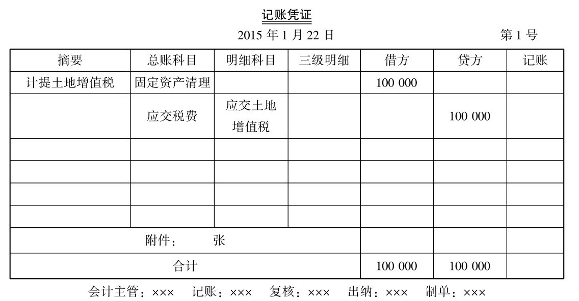 土地增值税怎么计算？土地增值税计算方法介绍？