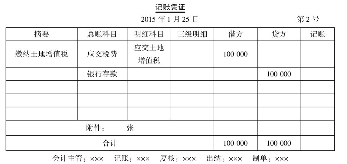 土地增值税怎么计算？土地增值税计算方法介绍？