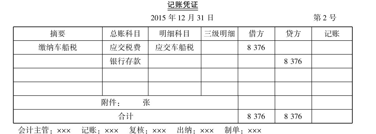 車(chē)船税如何计算？車(chē)船税怎么做记账凭证编制？