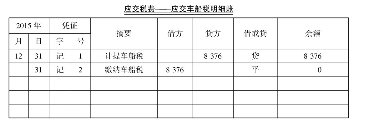 車(chē)船税如何计算？車(chē)船税怎么做记账凭证编制？