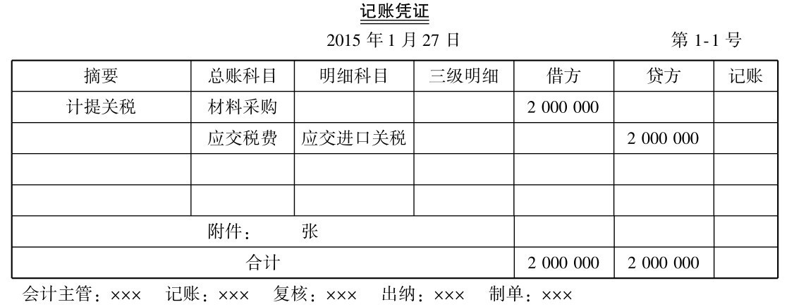 关税会计核算怎么做？关税如何进行核算记账凭证编制？