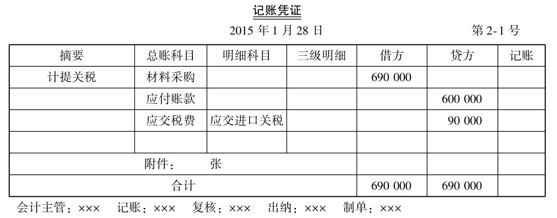 关税会计核算怎么做？关税如何进行核算记账凭证编制？