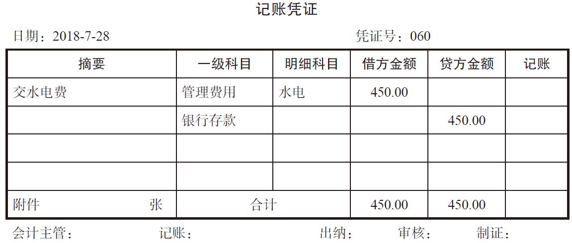 交水電(diàn)费和促销商(shāng)品如何记账？水電(diàn)费和商(shāng)品促销费用(yòng)怎么分(fēn)类？