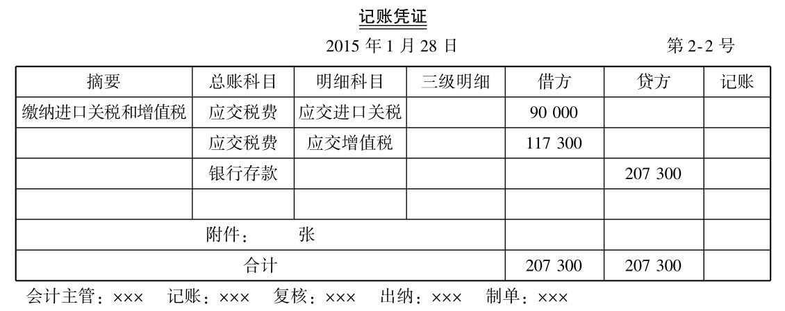 关税会计核算怎么做？关税如何进行核算记账凭证编制？