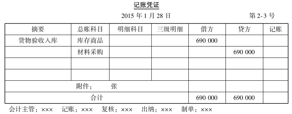 关税会计核算怎么做？关税如何进行核算记账凭证编制？