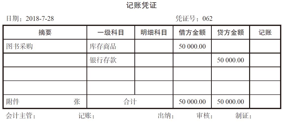 交水電(diàn)费和促销商(shāng)品如何记账？水電(diàn)费和商(shāng)品促销费用(yòng)怎么分(fēn)类？