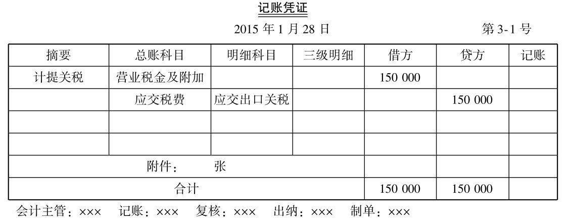 关税会计核算怎么做？关税如何进行核算记账凭证编制？